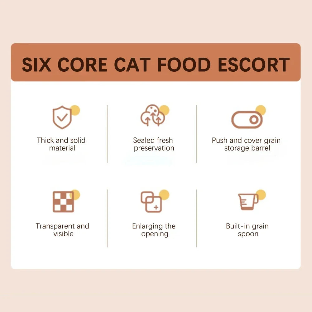Skanto | FutterBox FreshGood | Airtight & Moisture-Proof | 5/10/15L | For Dog & Cat Food
