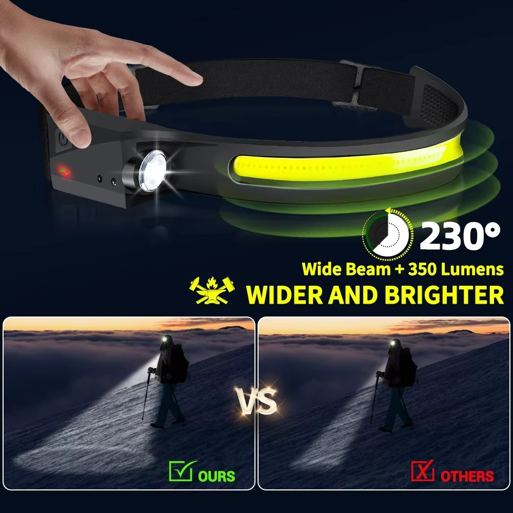 Kalsten | Ultra-Bright LED Rechargeable Headlamp with Motion Sensor Control