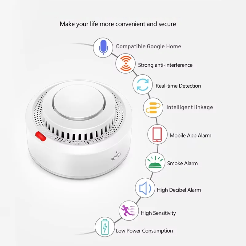 SafeSense Smart WiFi Smoke & Fire Alarm (85dB)