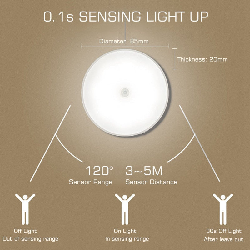 Sticky LED Motion Sensor Mini Night Lamp | Kalsten