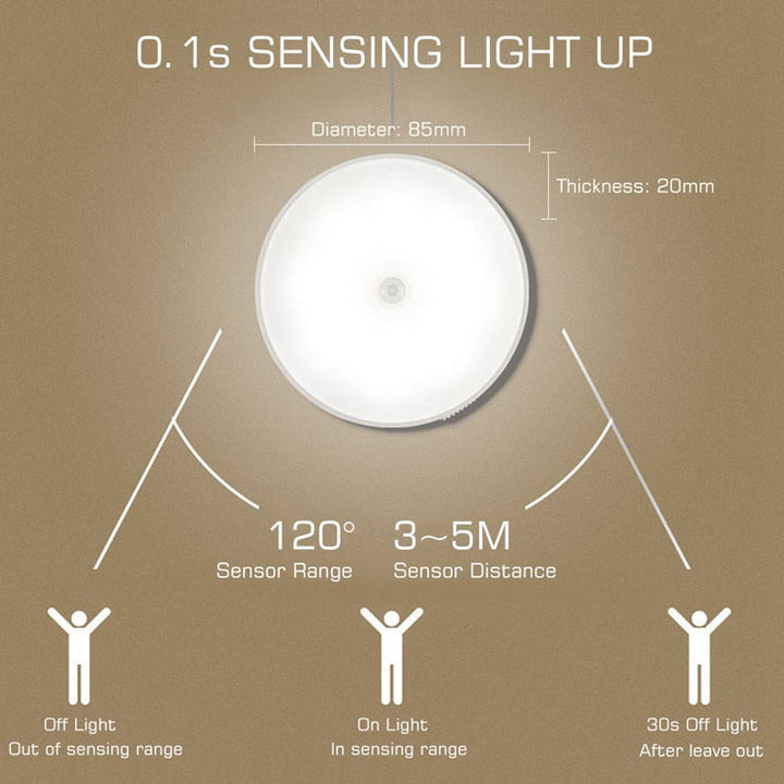 Sticky LED Motion Sensor Mini Night Lamp | Kalsten