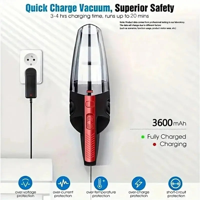 CycloVac - Wireless Handheld Vacuum Cleaner with Cyclone Suction System | Kalsten