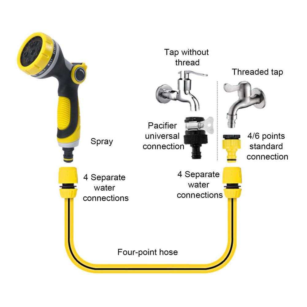 Multi Modes Heavy Duty Garden Water Sprayer | Kalsten