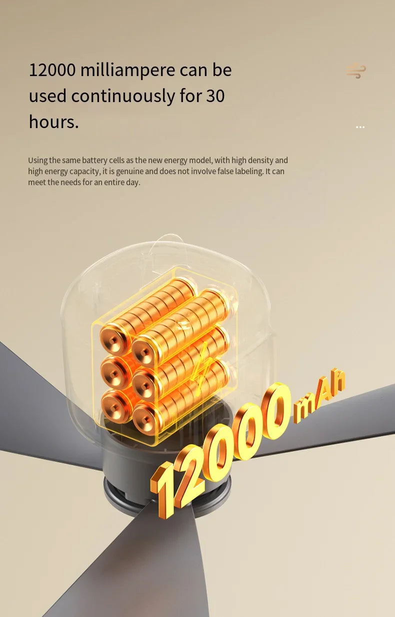 12000mAh Portable Ceiling & Camping Fan – Outdoor Tent Air Circulator and Cooling Fan | Karnz