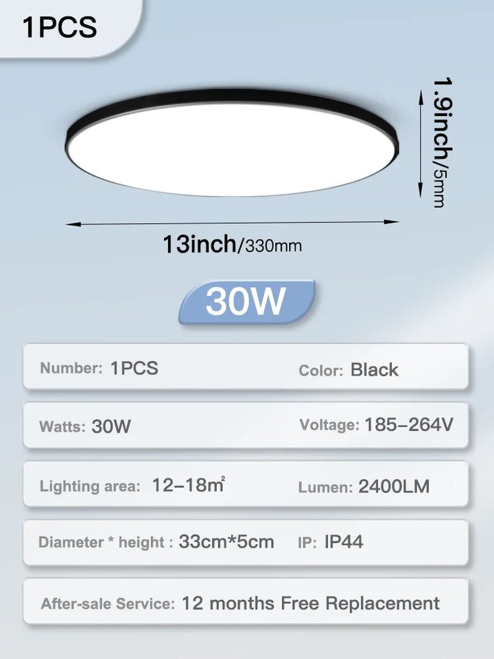 Modern LED Ceiling Light – Energy-Saving Panel Lamp for Kitchen, Bedroom, Living Room, and Corridor | Kalsten