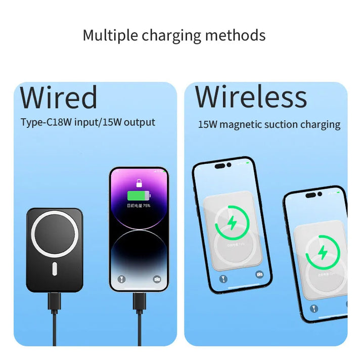 Kalsten | Magnetic Wireless Power Bank with Kickstand