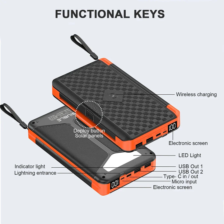 Solar Fast Charging Ultra-Large Capacity Portable Powerbank | Kalsten