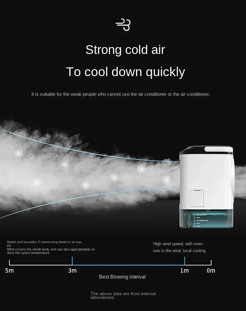 Portable Desktop Air Conditioner Fan – Dual Spray Ultrasonic Humidifier, 3-Speed Silent Air Cooler with Night Light for Home | Kalsten