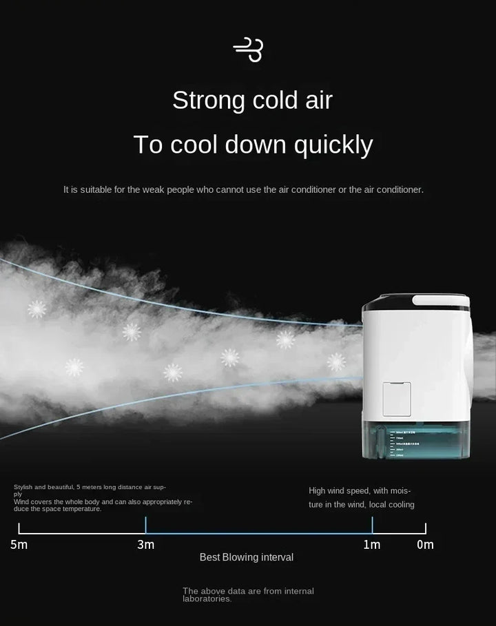 Portable Desktop Air Conditioner Fan – Dual Spray Ultrasonic Humidifier, 3-Speed Silent Air Cooler with Night Light for Home | Kalsten