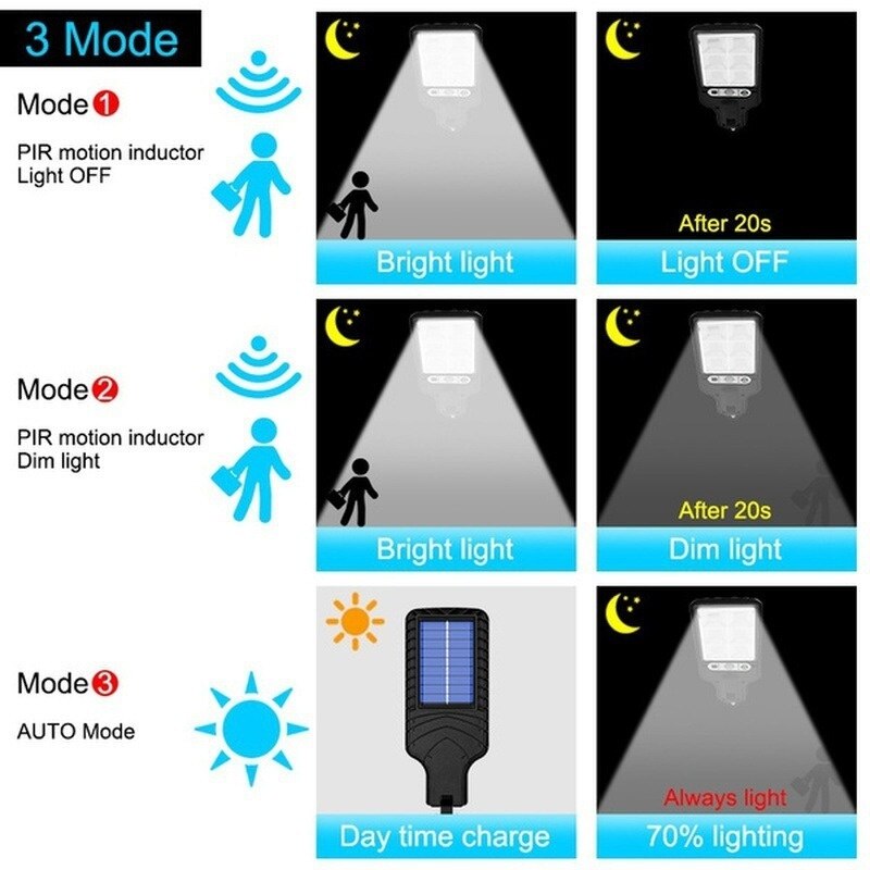 Solar LED Smart Energy Wall Lamp | Kalsten