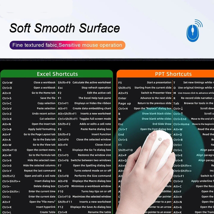 Kalsten | Shortcut Keys Mouse Pad