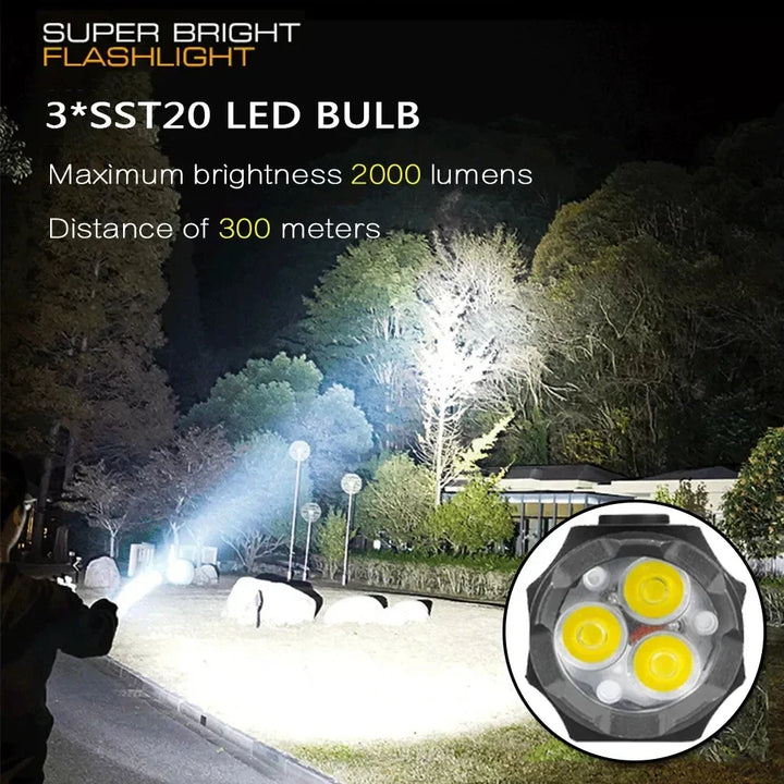 Mini Powerful Beam Outdoor EDC Flashlight | Kalsten