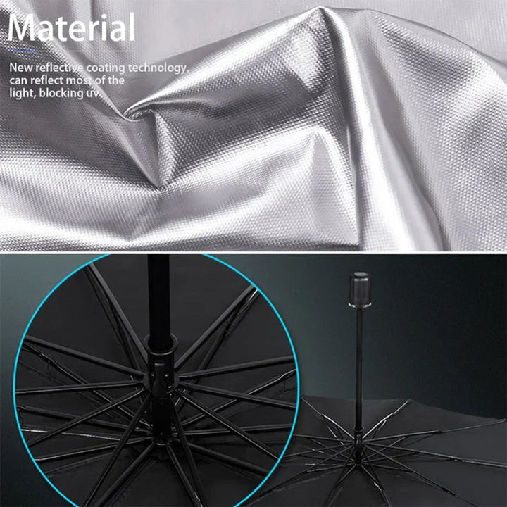 UV - Protect the interior of your car - SunBrella | Kalsten
