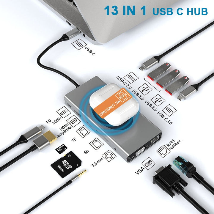 Kalsten | 15in1 USB-C Wireless Charging Docking Station