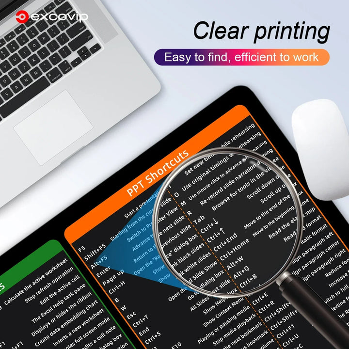 Kalsten | Shortcut Keys Mouse Pad