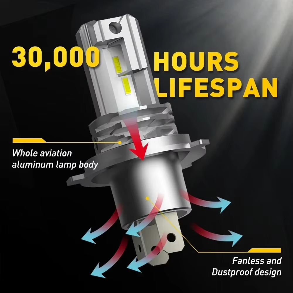 Ultra-Bright LED Headlight Bulbs (H4/H7, 12–24V)