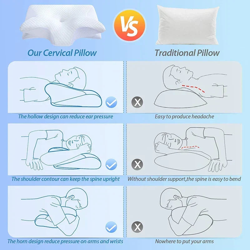 Kalsten | Memory Foam Cervical Pillow | Ergonomic 2-in-1 Design for Neck Pain Relief & Comfortable Sleep