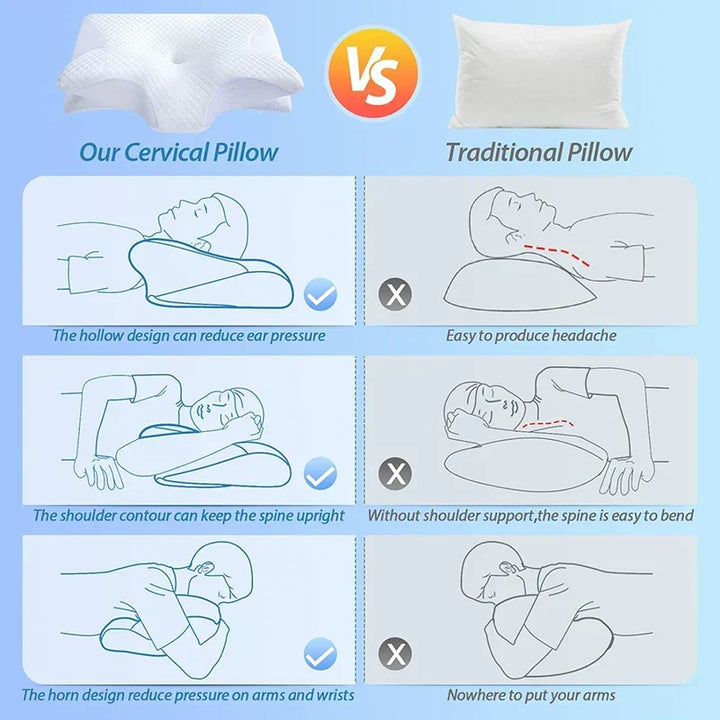 Kalsten | Memory Foam Cervical Pillow | Ergonomic 2-in-1 Design for Neck Pain Relief & Comfortable Sleep