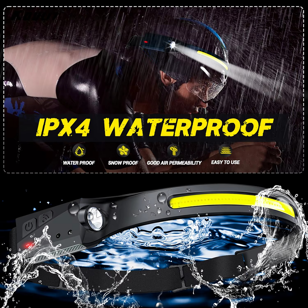 Kalsten | Ultra-Bright LED Rechargeable Headlamp with Motion Sensor Control