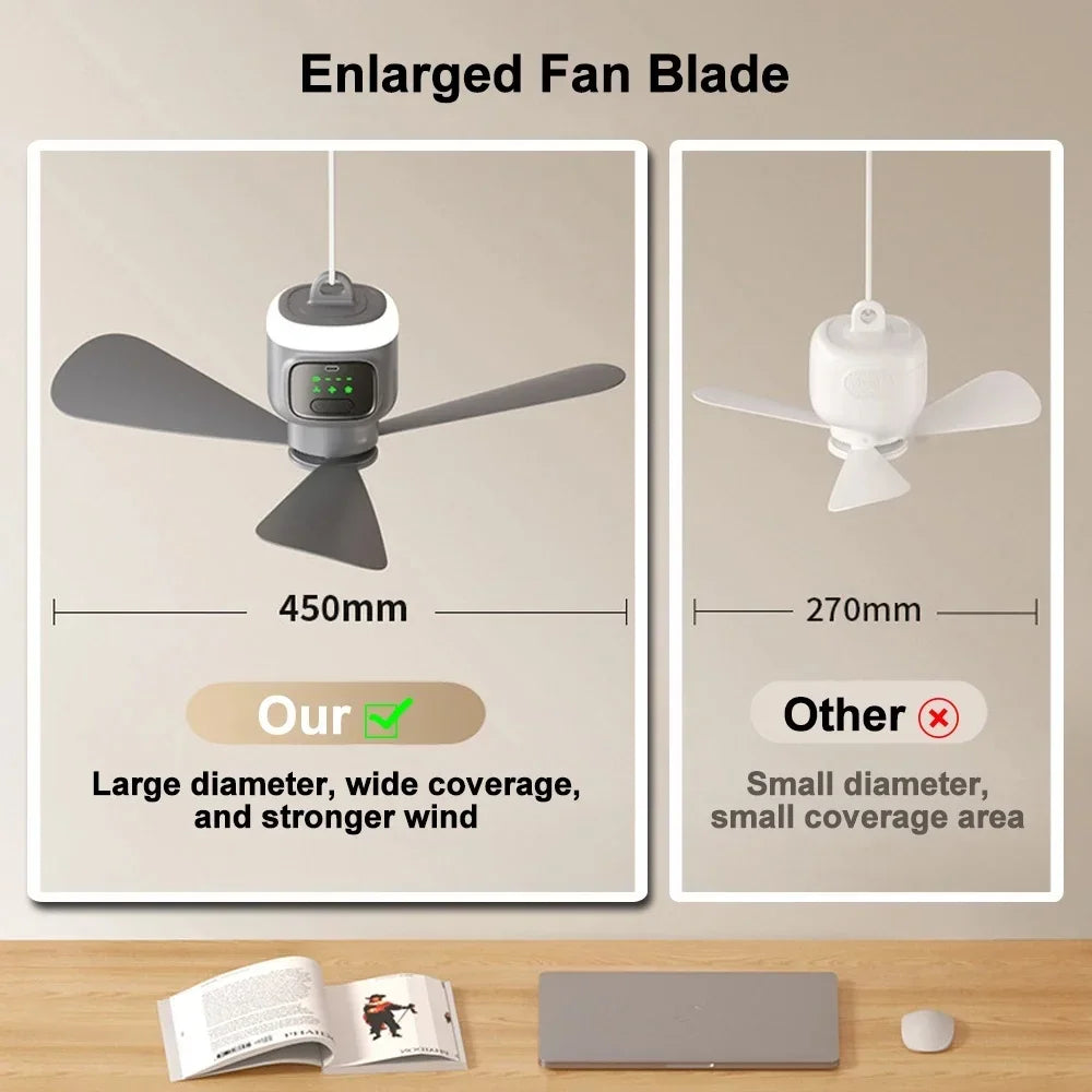 12000mAh Portable Ceiling & Camping Fan – Outdoor Tent Air Circulator and Cooling Ventilator | Kalsten
