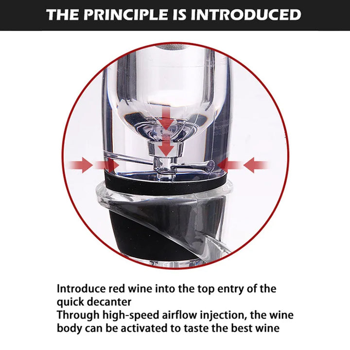 Kalsten | VinaLuxe Wine Aerator with Filter | Instant Full Aroma | Softer Tannins | Modern Design