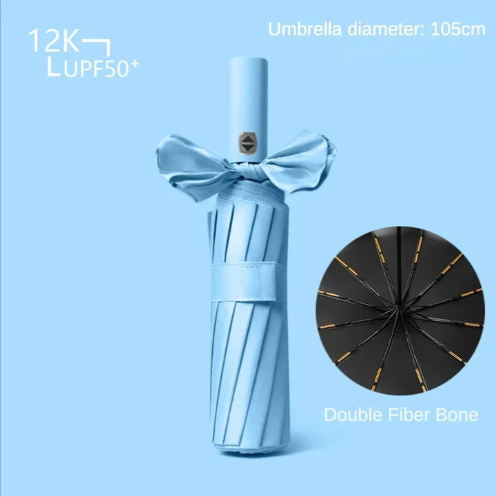 Full Automatic Weatherproof UV Protection Umbrella | Kalsten