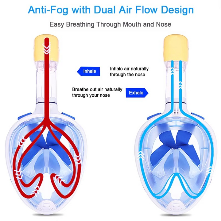 Kalsten | Full Face Dry Snorkel Diving Mask for Swimming and Snorkeling