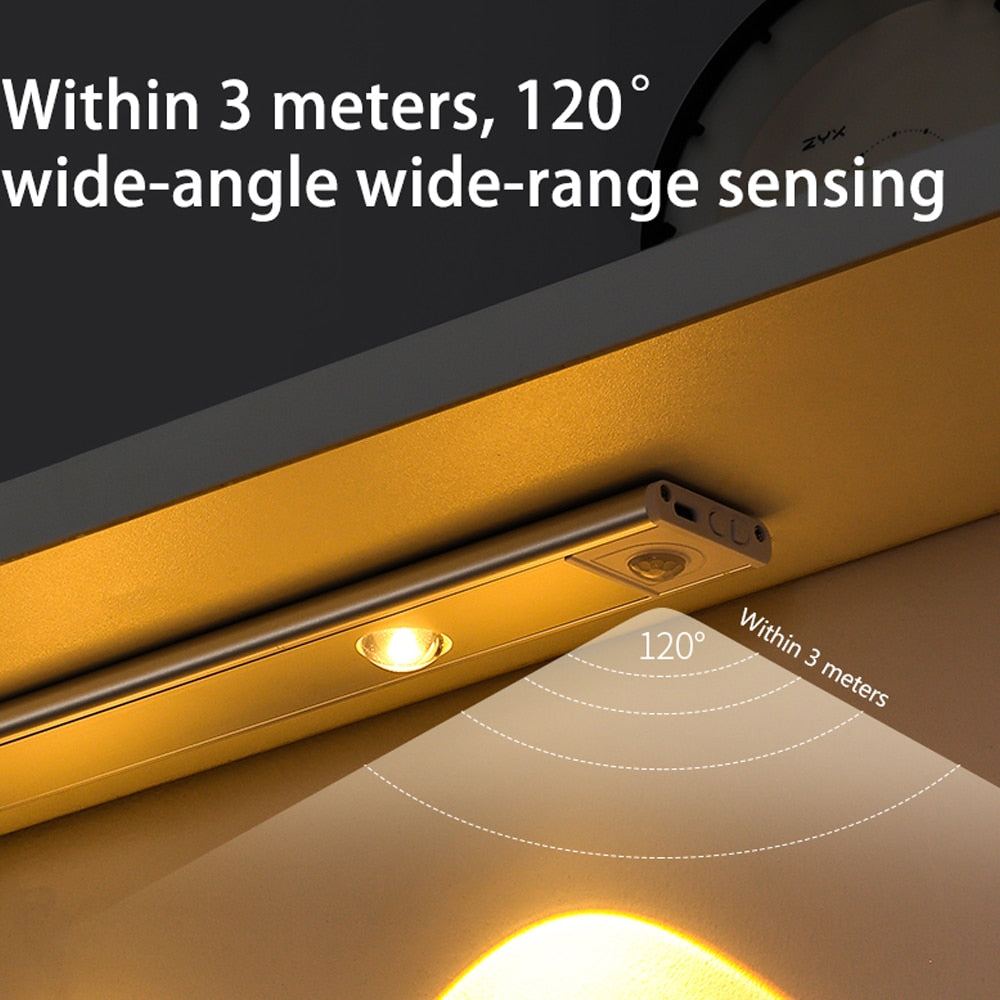 Overnight Sensor Lights – Buy 1 Get 1