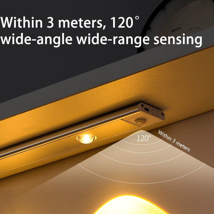 Overnight Sensor Lights – Buy 1 Get 1