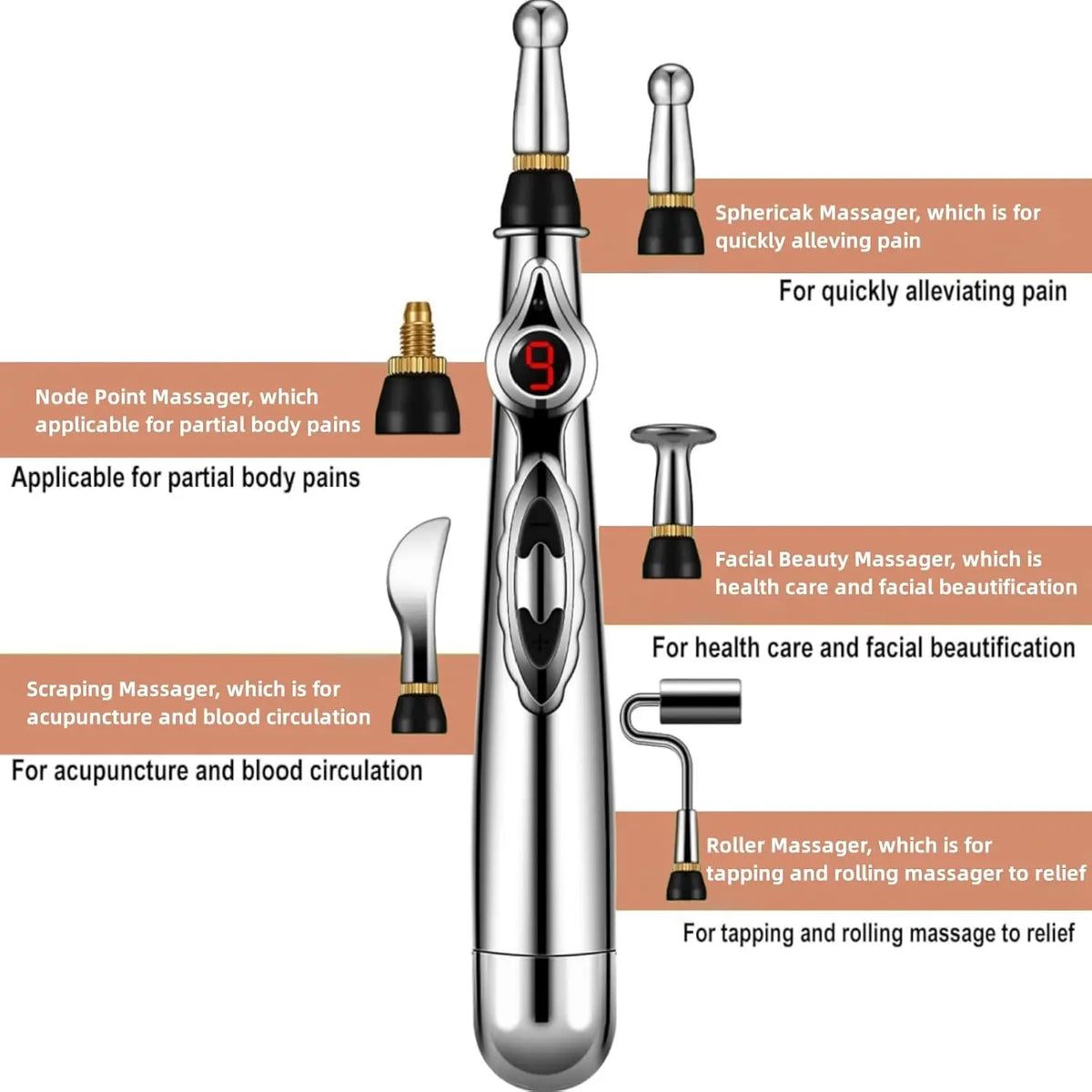 Skanto | Multifunctional Acupuncture Massage Pen - 5 Heads