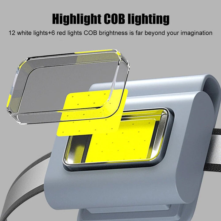 Pocket Must-Have Mini Magnetic Walking Lamp Clip | Kalsten