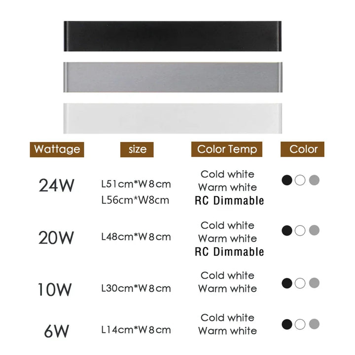Modern Dimmable LED Wall Lamp – Indoor Wall Sconce for Bedroom, Living Room, Hallway, and Stair Lighting, 110V/220V | Kalsten