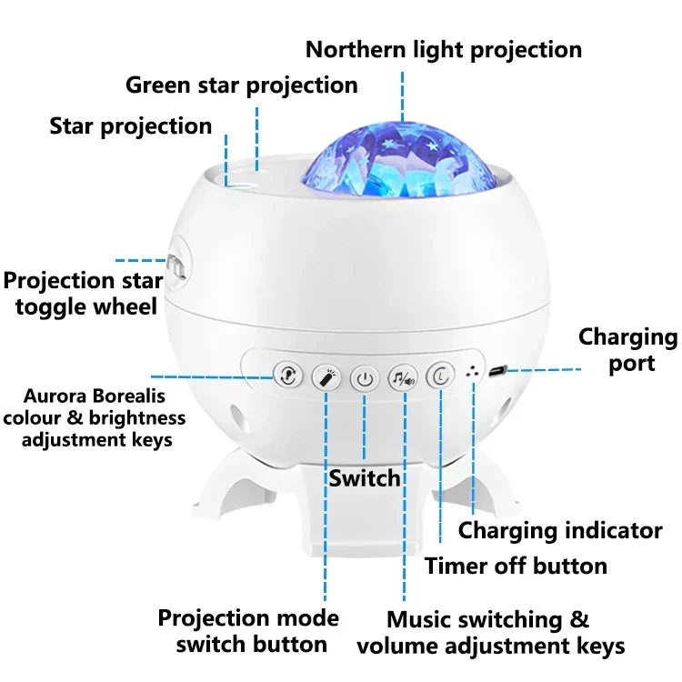 Northern Sky Lights Ceiling Projector | Kalsten
