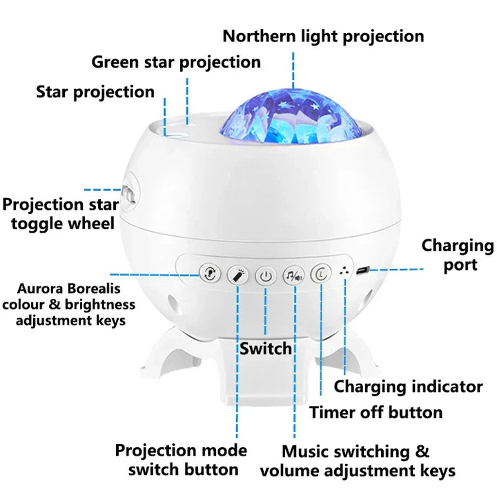 Northern Sky Lights Ceiling Projector | Kalsten