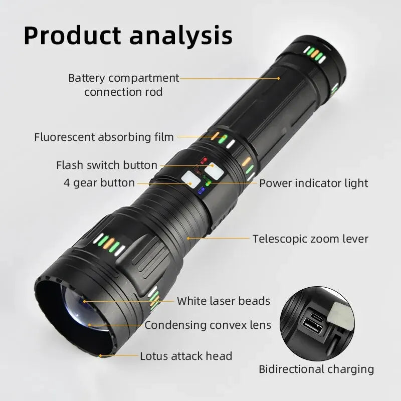 Long-Range Extreme Power Tactical Adventure Flashlight | Kalsten