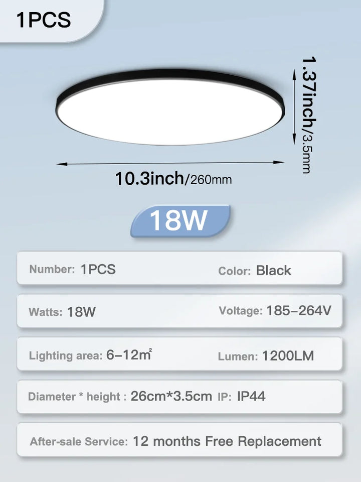 Modern LED Ceiling Light – Energy-Saving Panel Lamp for Kitchen, Bedroom, Living Room, and Corridor | Kalsten