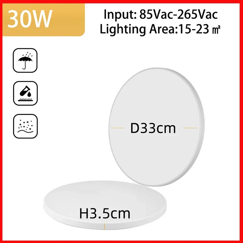 Modern LED Ceiling Light – Energy-Saving Panel Lamp for Kitchen, Bedroom, Living Room, and Corridor | Kalsten