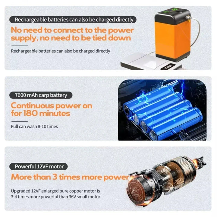 Go Travel Portable Rechargeable USB Outdoor Shower Pump | Kalsten