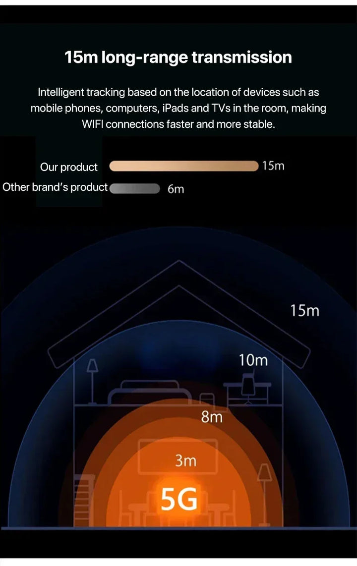 Kalsten | Portable Wireless WiFi Router