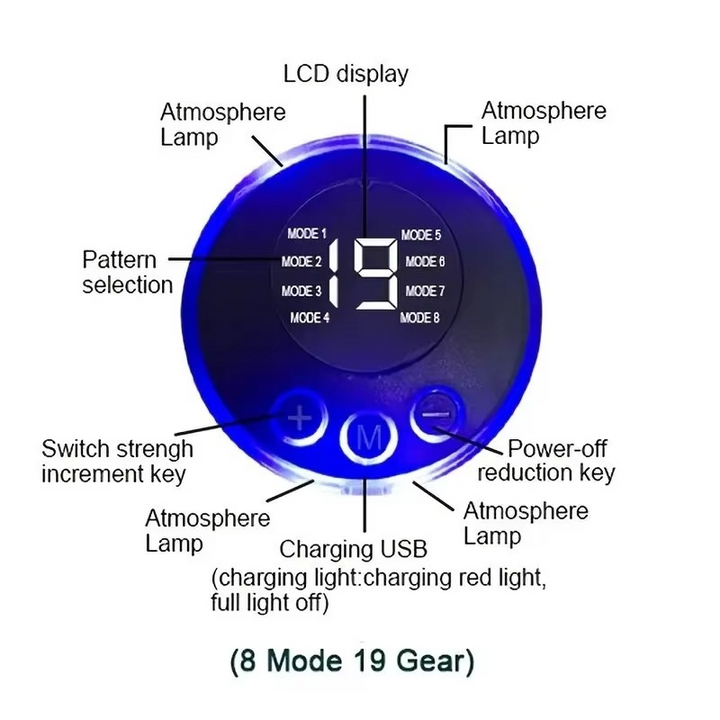 Kalsten | USB Rechargeable EMS Muscle Stimulator for ABS and Arm Training