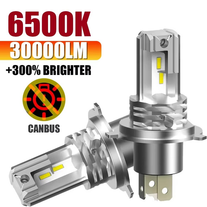 Ultra-Bright LED Headlight Bulbs (H4/H7, 12–24V)