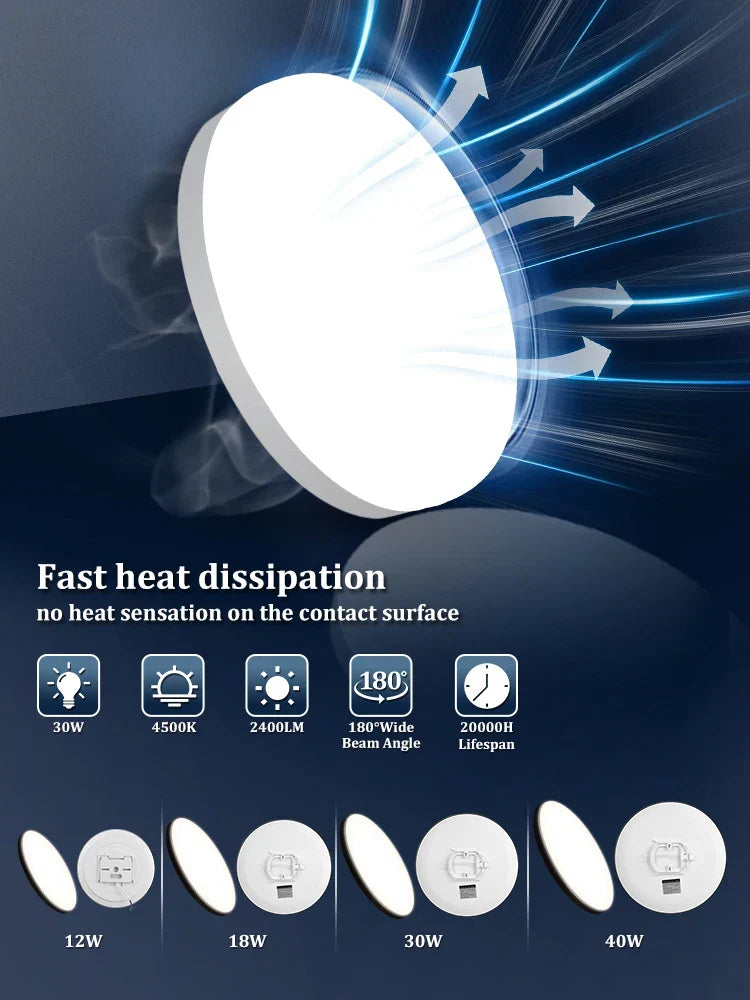 Modern LED Ceiling Light – Energy-Saving Panel Lamp for Kitchen, Bedroom, Living Room, and Corridor | Kalsten