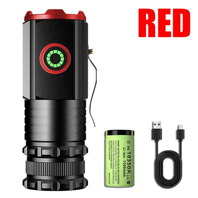 Mini Powerful Beam Outdoor EDC Flashlight | Kalsten