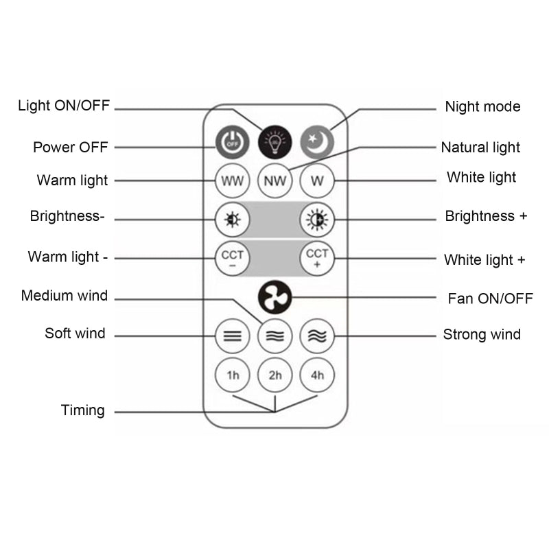 Remote Control Ceiling Fan Lamp | Kalsten