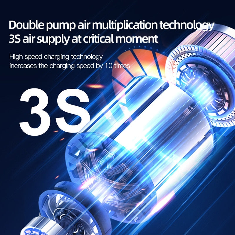 Turbo Jet Portable Air Pump Compressor | Kalsten