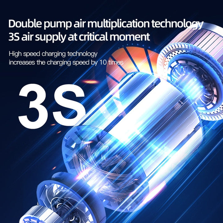 Turbo Jet Portable Air Pump Compressor | Kalsten