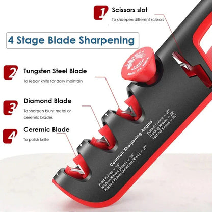Skanto | 4-in-1 Professional Knife Sharpener (1+1 Free) - EdgeSharp