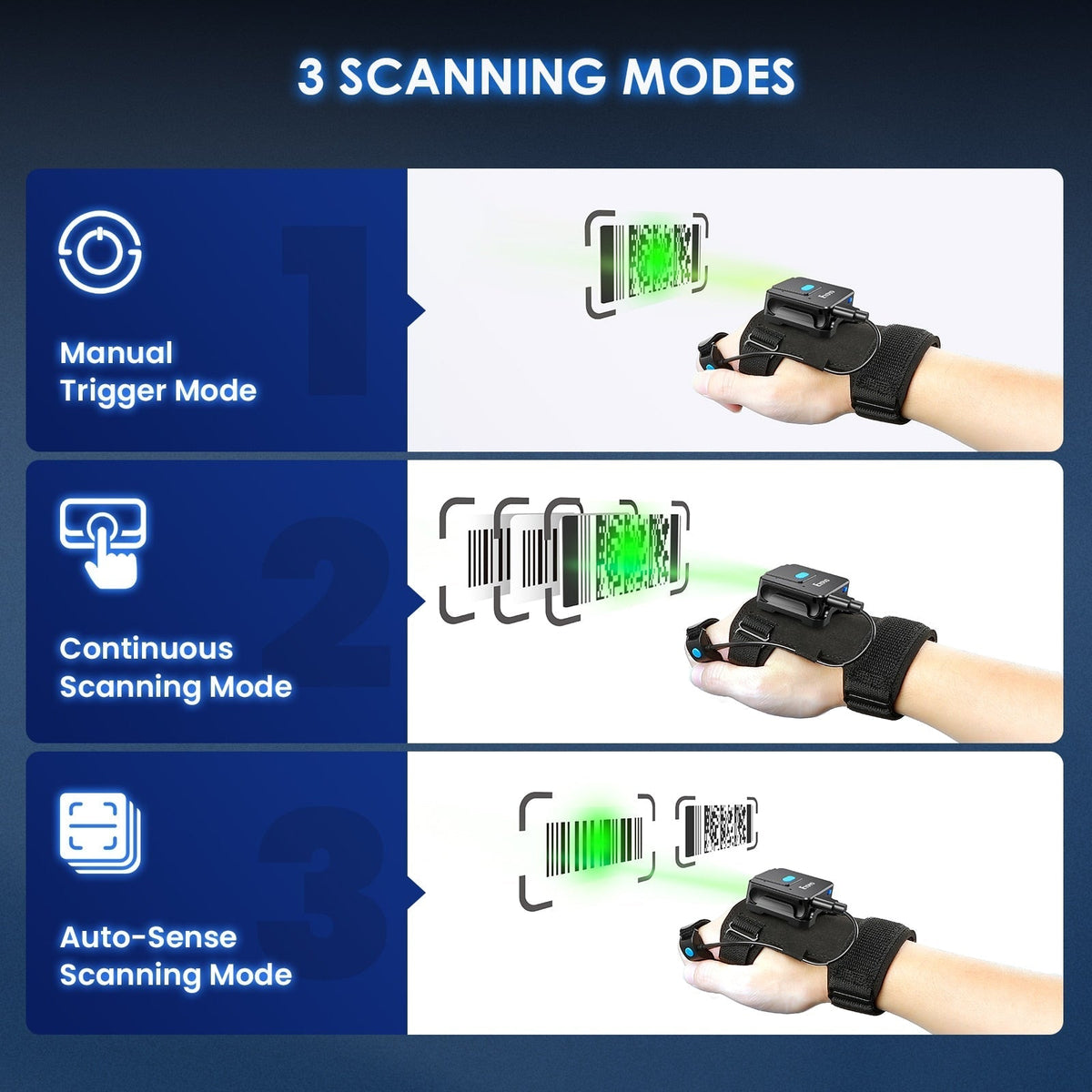 Skanto | Smart Scan Bluetooth Barcode Scanner Glove