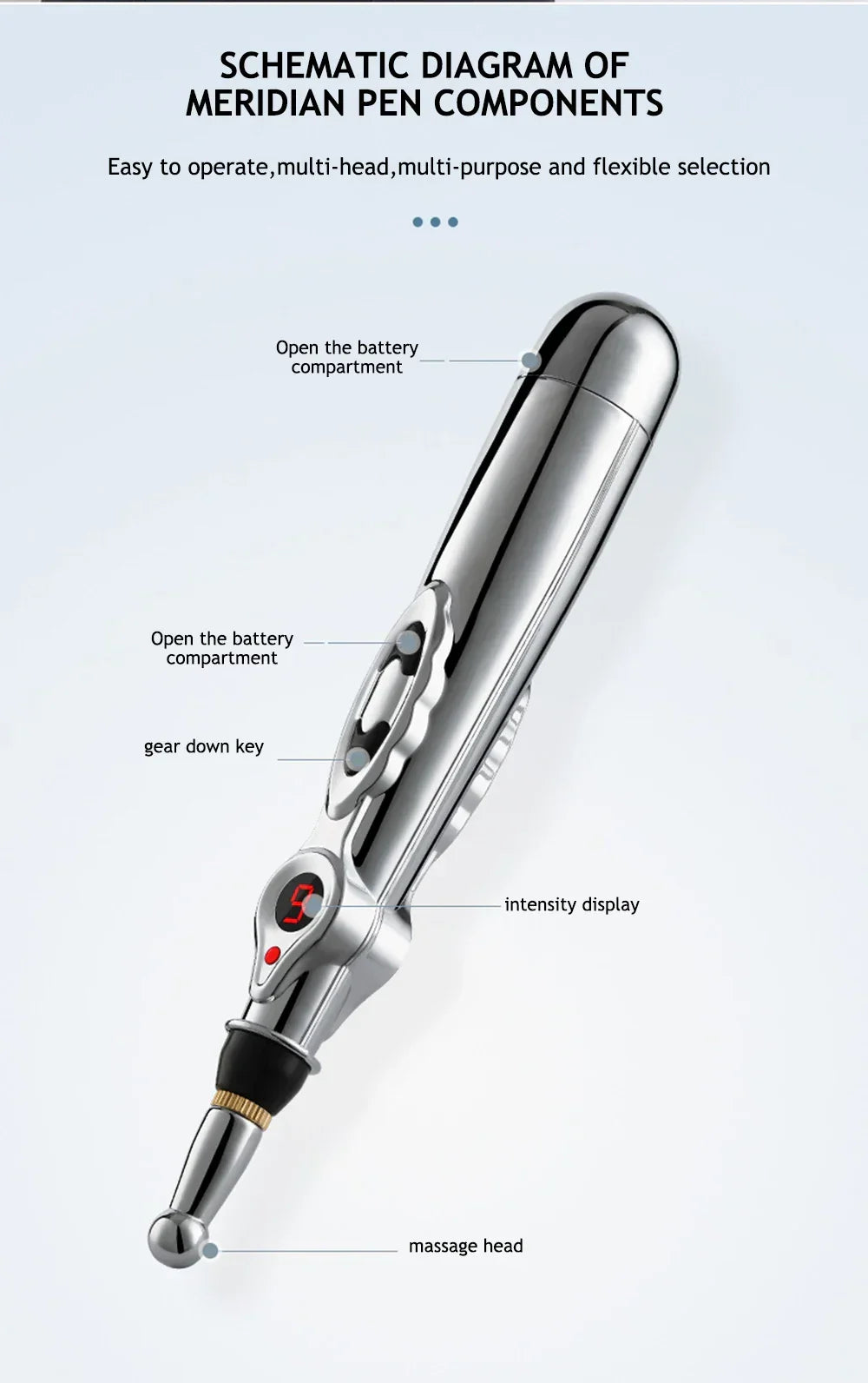 Kalsten | Multifunctional Acupuncture Massage Pen - 5 Heads