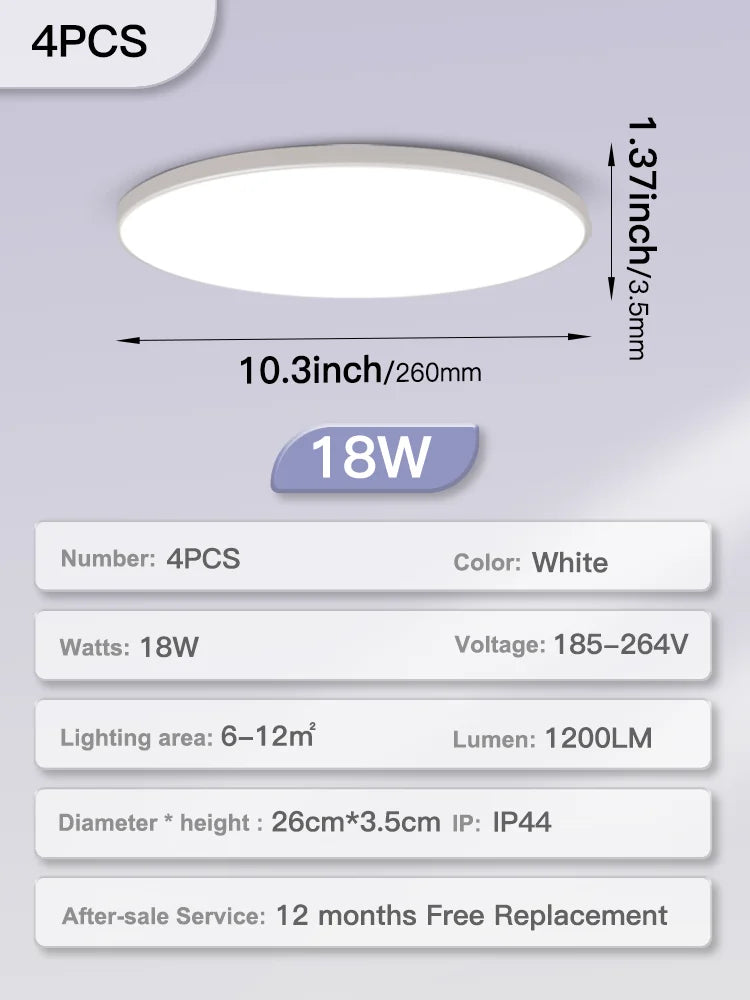 Modern LED Ceiling Light – Energy-Saving Panel Lamp for Kitchen, Bedroom, Living Room, and Corridor | Kalsten